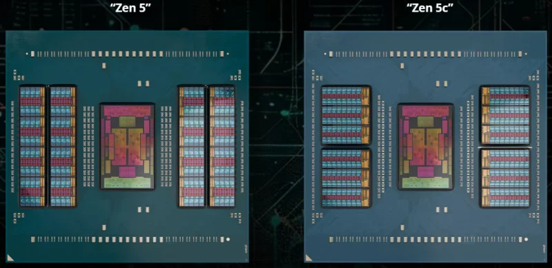 AMD EPYC Turin: до 192 ядер Zen 5c для нового уровня производительности серверов