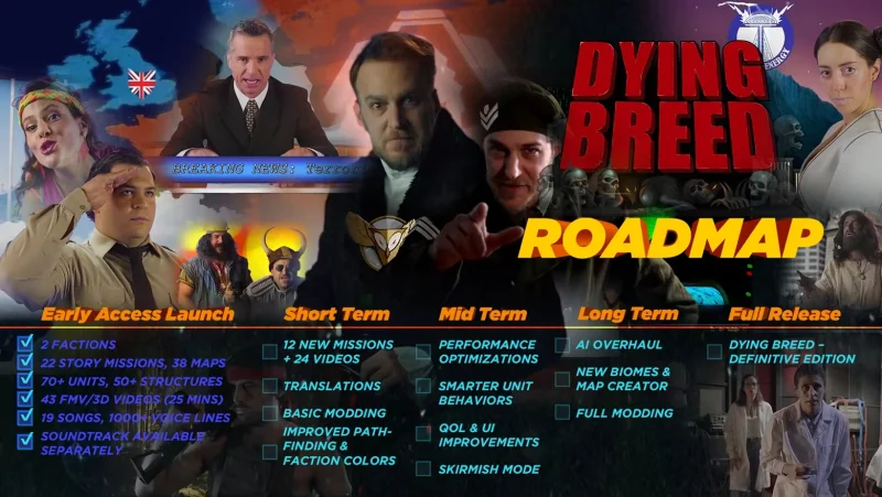  Разработчики уже распланировали улучшение игры в раннем доступе 