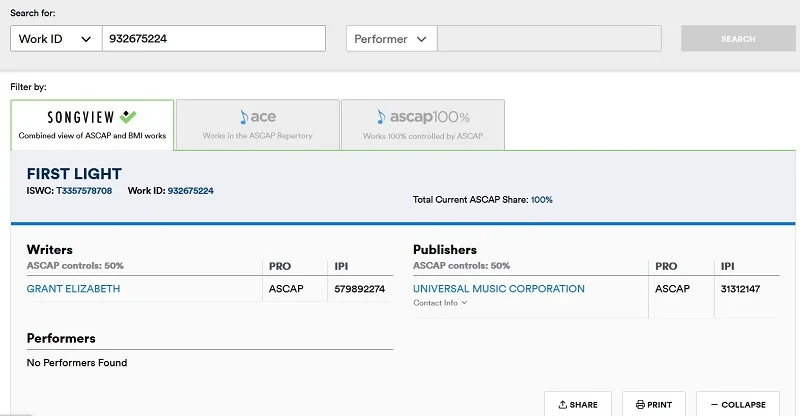  Источник изображения: ASCAP 