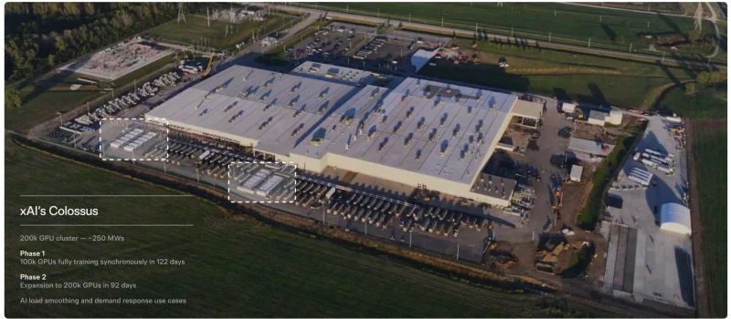  Источник изображения: Tesla 