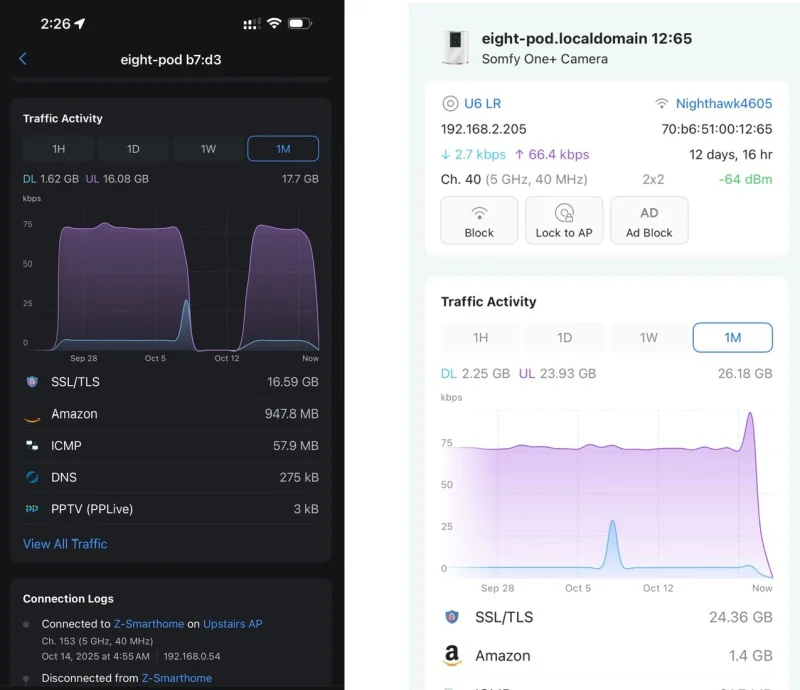  Источник изображения: X 