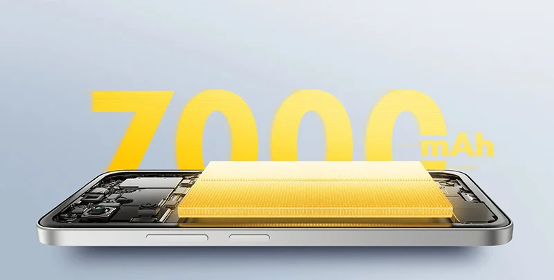 Poco F7 Pro, F6 Pro и M7: Мощь и инновации без переплаты