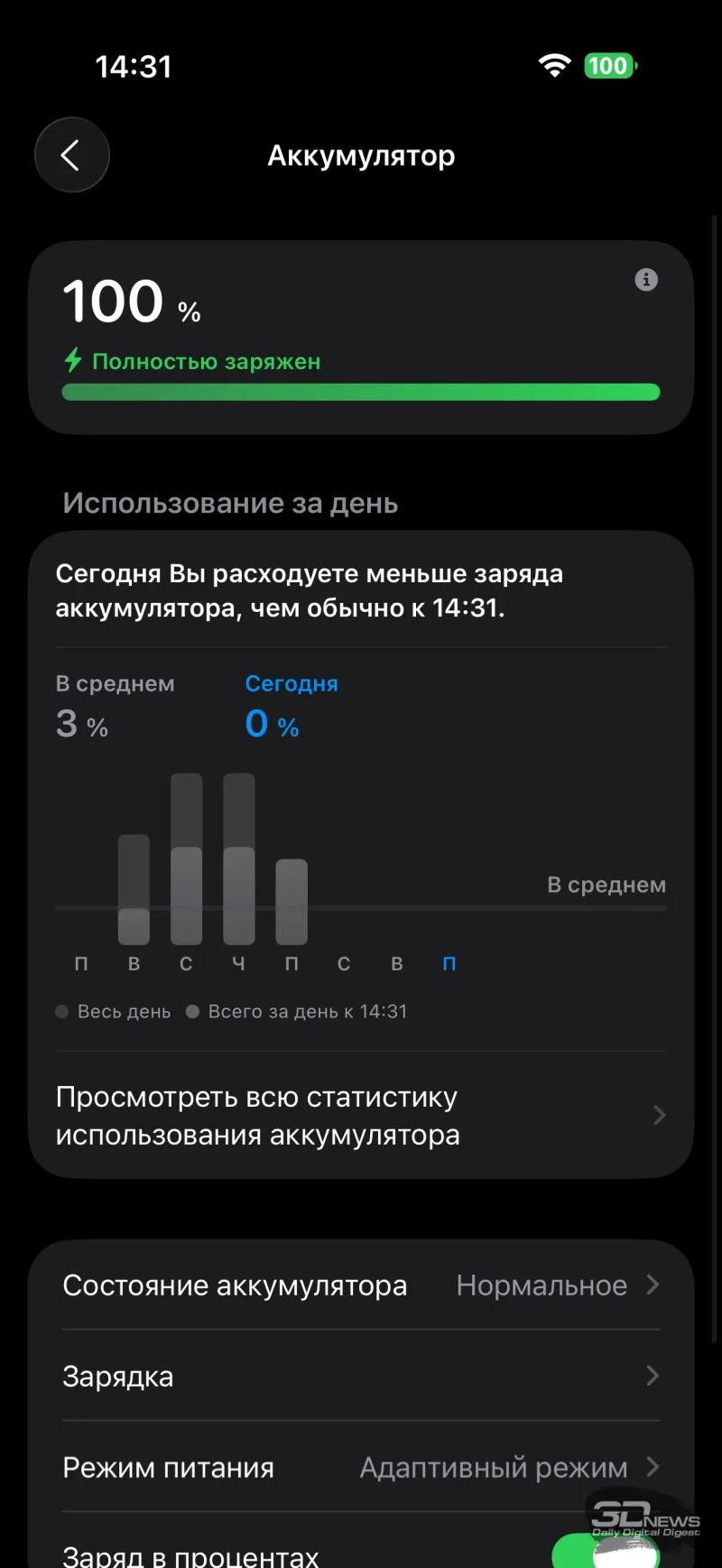 iPhone Air: Обзор для тех, кому надоели «лопаты»