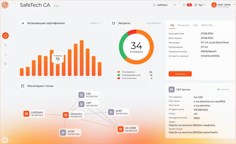  Интерфейс SafeTech CA (источник изображения: safetechlab.ru) 