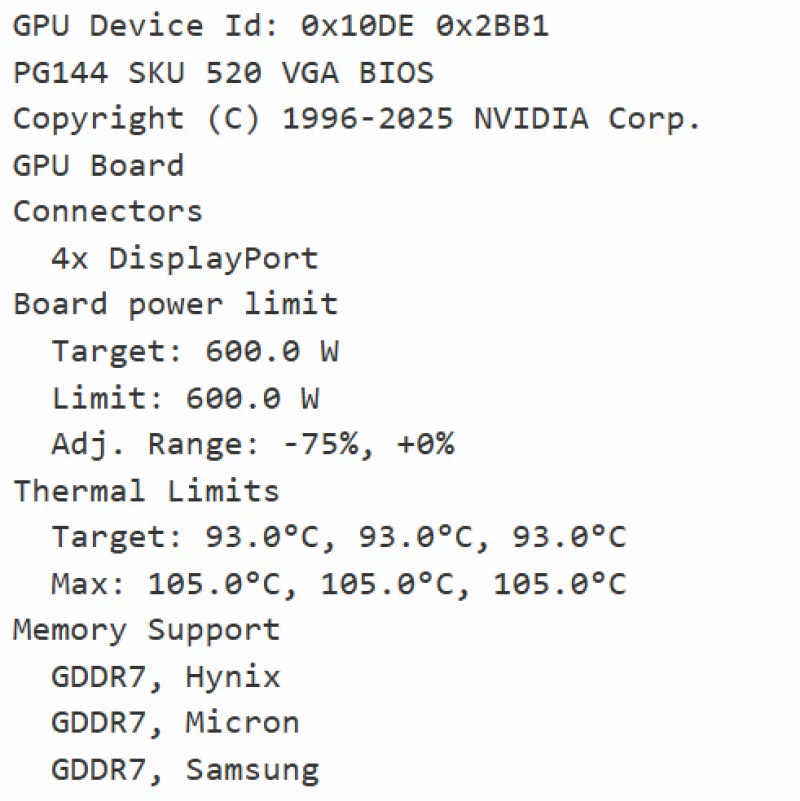  RTX Pro 6000. Источник изображения: TechPowerUP 