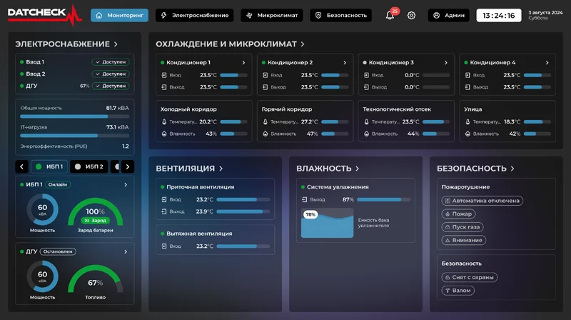  Пользовательский интерфейс автоматизированной системы мониторинга и управления ЦОД Datcheck (источник изображения: datark.ru) 