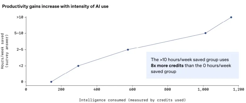  Источник изображений: OpenAI 