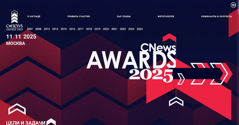 ИИ в бизнесе: где обещанная прибыль?