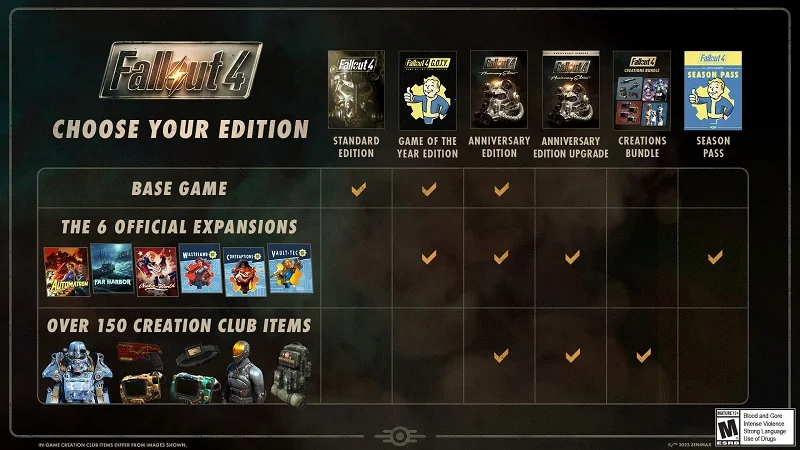  Источник изображения: Bethesda Softworks 