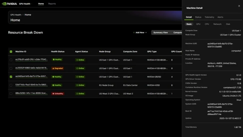  Источник изображения: NVIDIA 