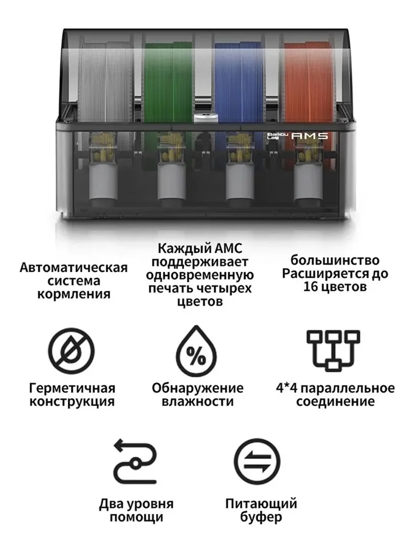 P1S Combo: надёжный 3D-принтер для дома и студии