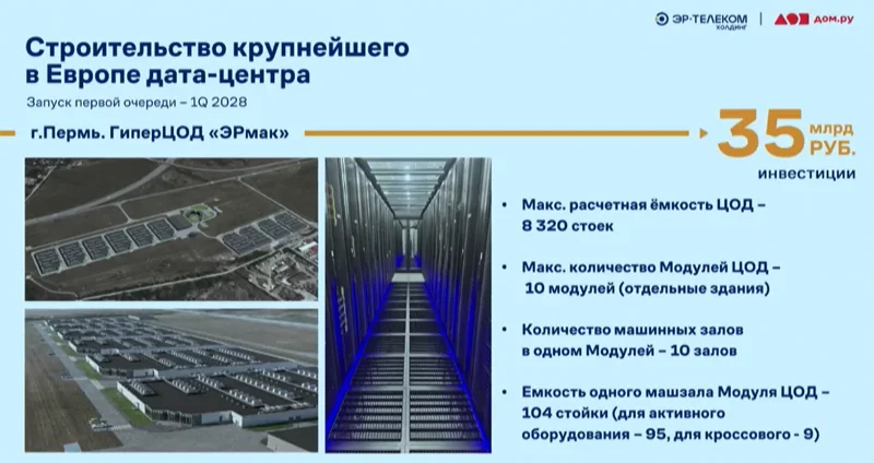  Характеристики будущего ЦОД «ЭРмак» в Перми 