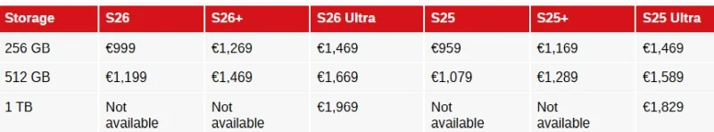  Источник изображения: gsmarena.com 