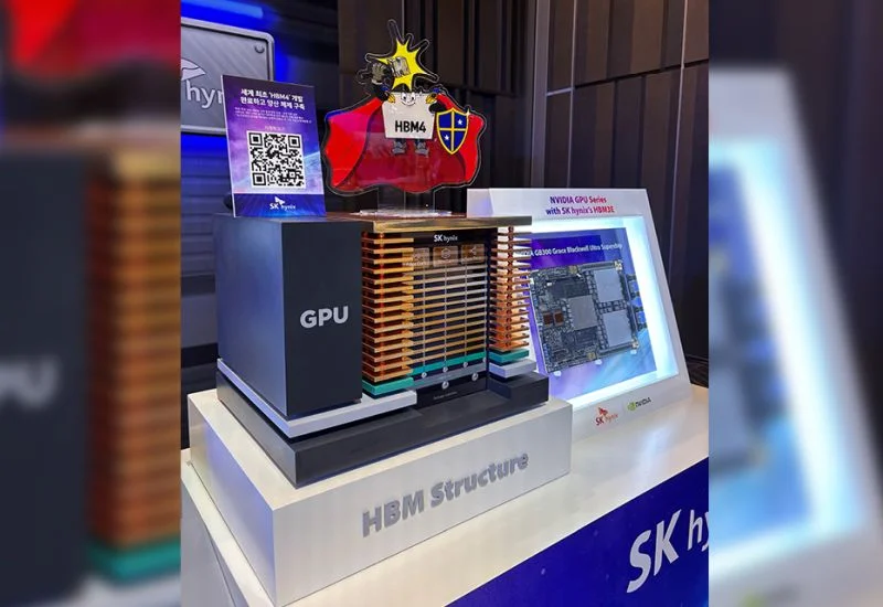  Источник изображения: SK hynix 