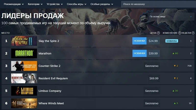  Источник изображения: Steam 