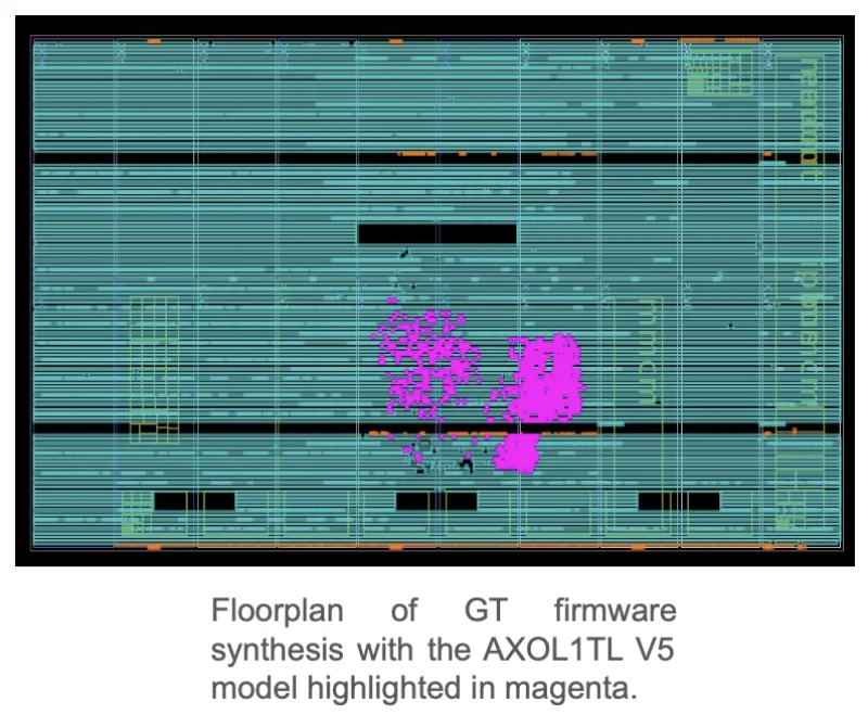  Источник изображения: CERN 