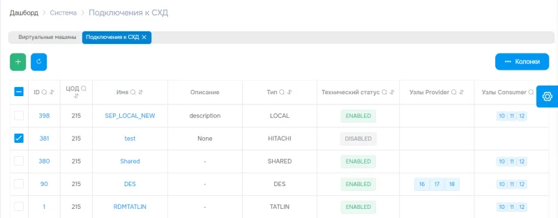  Источник изображений: «Базис» 