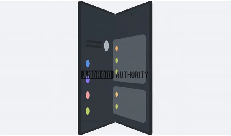  Источник изображения: androidauthority.com 