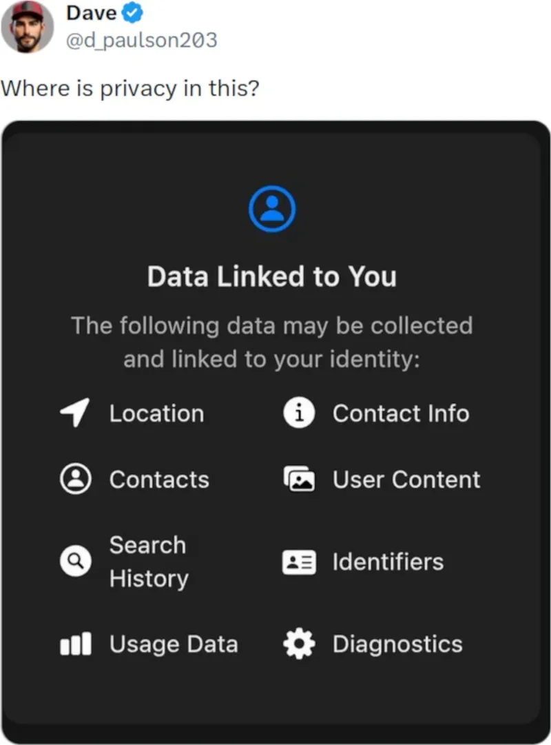 Источник изображения: @d_paulson203 / x.com 