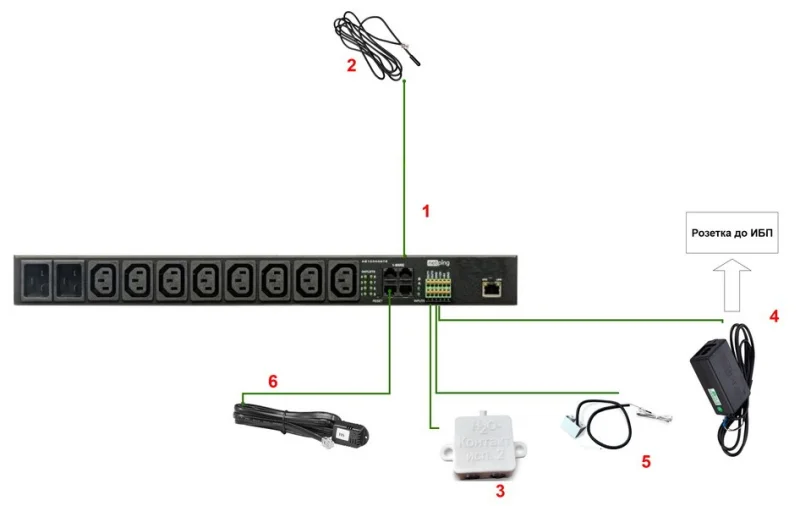  Подключение датчиков к контроллеру NetPing 8/PWR-220 v7.6/ETH 
