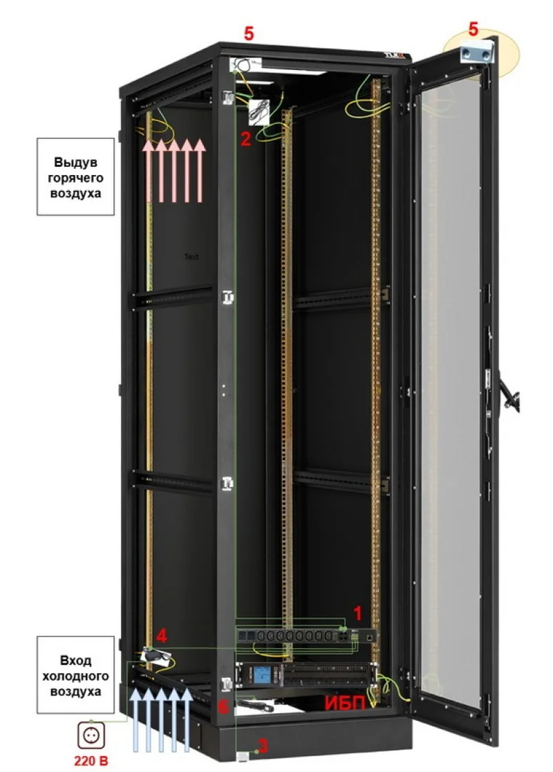  Расположение контроллера NetPing и датчиков внутри серверного шкафа 