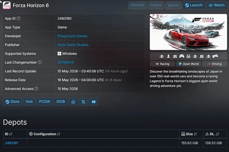  Источник изображения: SteamDB 
