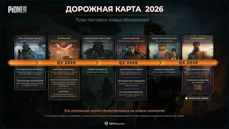  План развития Pioner на 2026 год 